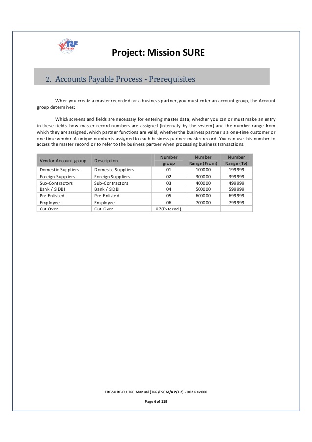 Sap Fico Accounts Payable End User Training Manual - militaryclever